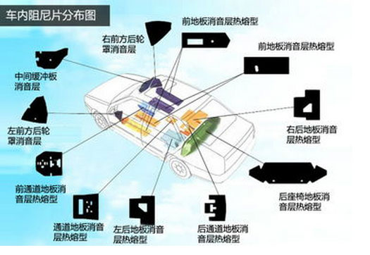 湖北阻然丁基膠帶